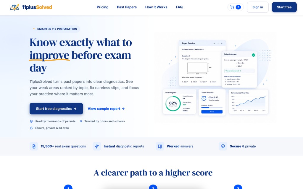 11plusSolved homepage